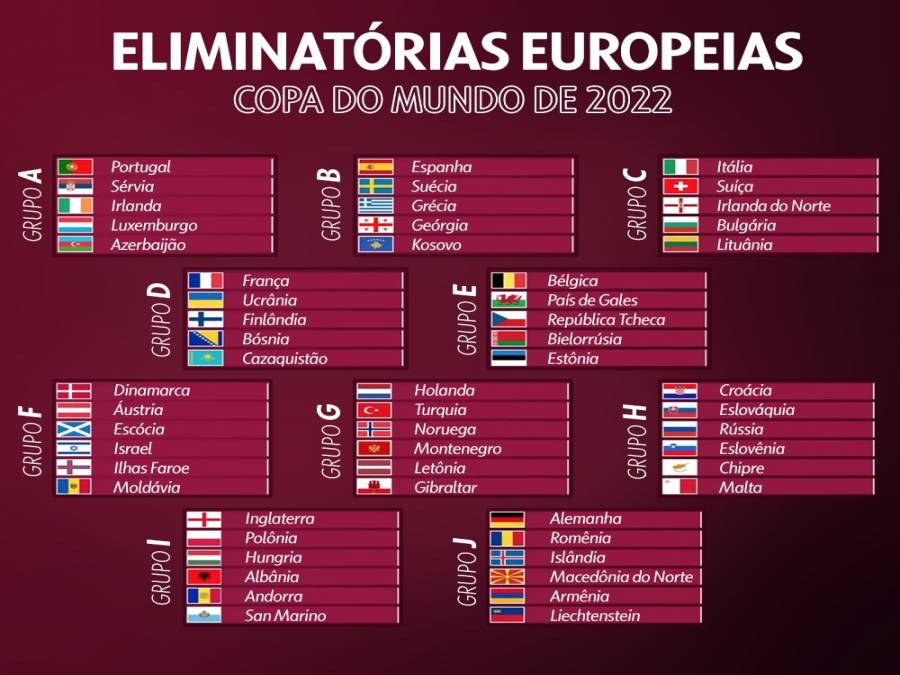 tabela da eliminatórias da copa 2022 - eliminatórias da copa 2022 - tabela  eliminatória - 08/06/2022 