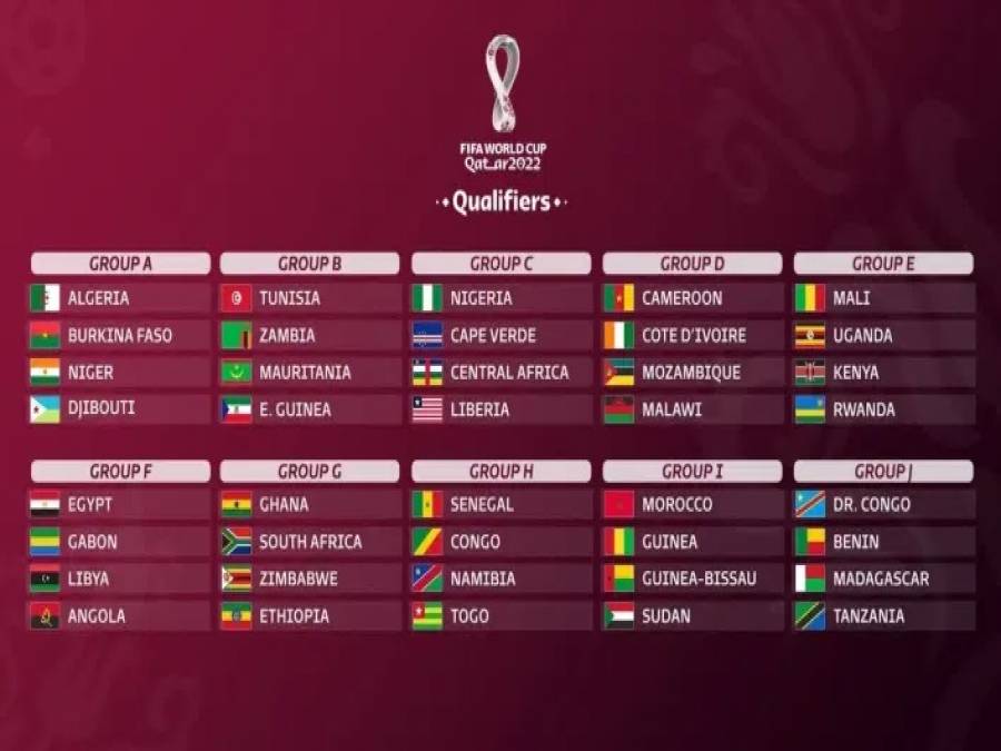 Copa do Mundo 2022 Tabela de Jogos